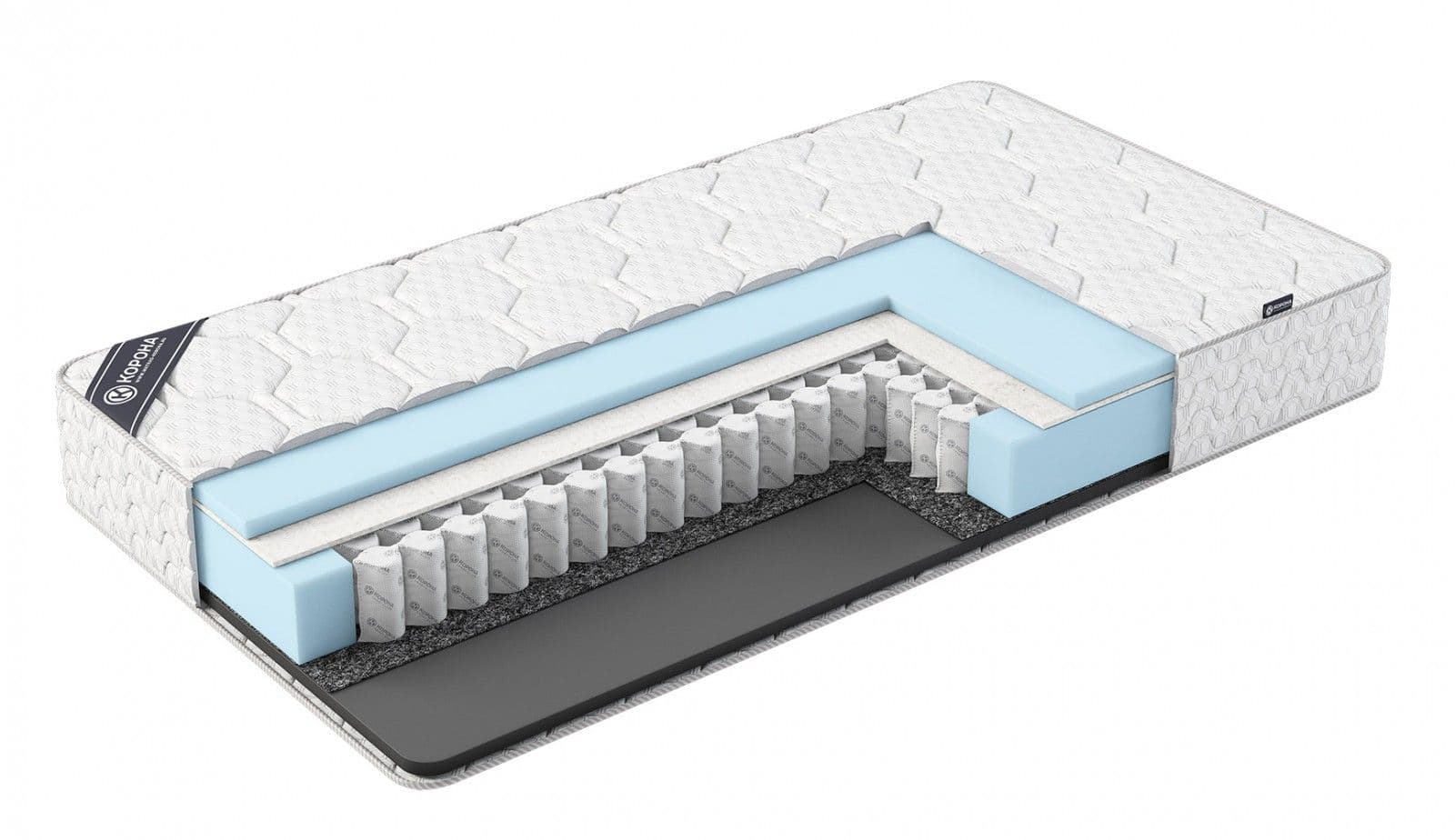 Матрас Family (серия Carbon, Корона)