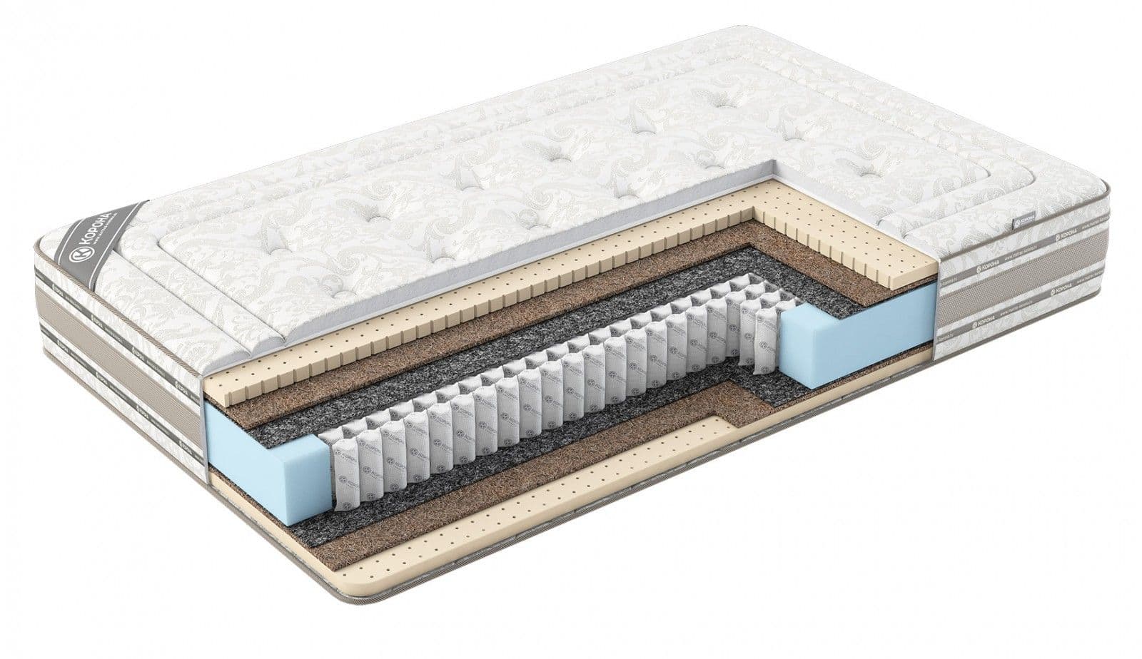 Матрас Кокос-Латекс (серия Платинум, Корона)