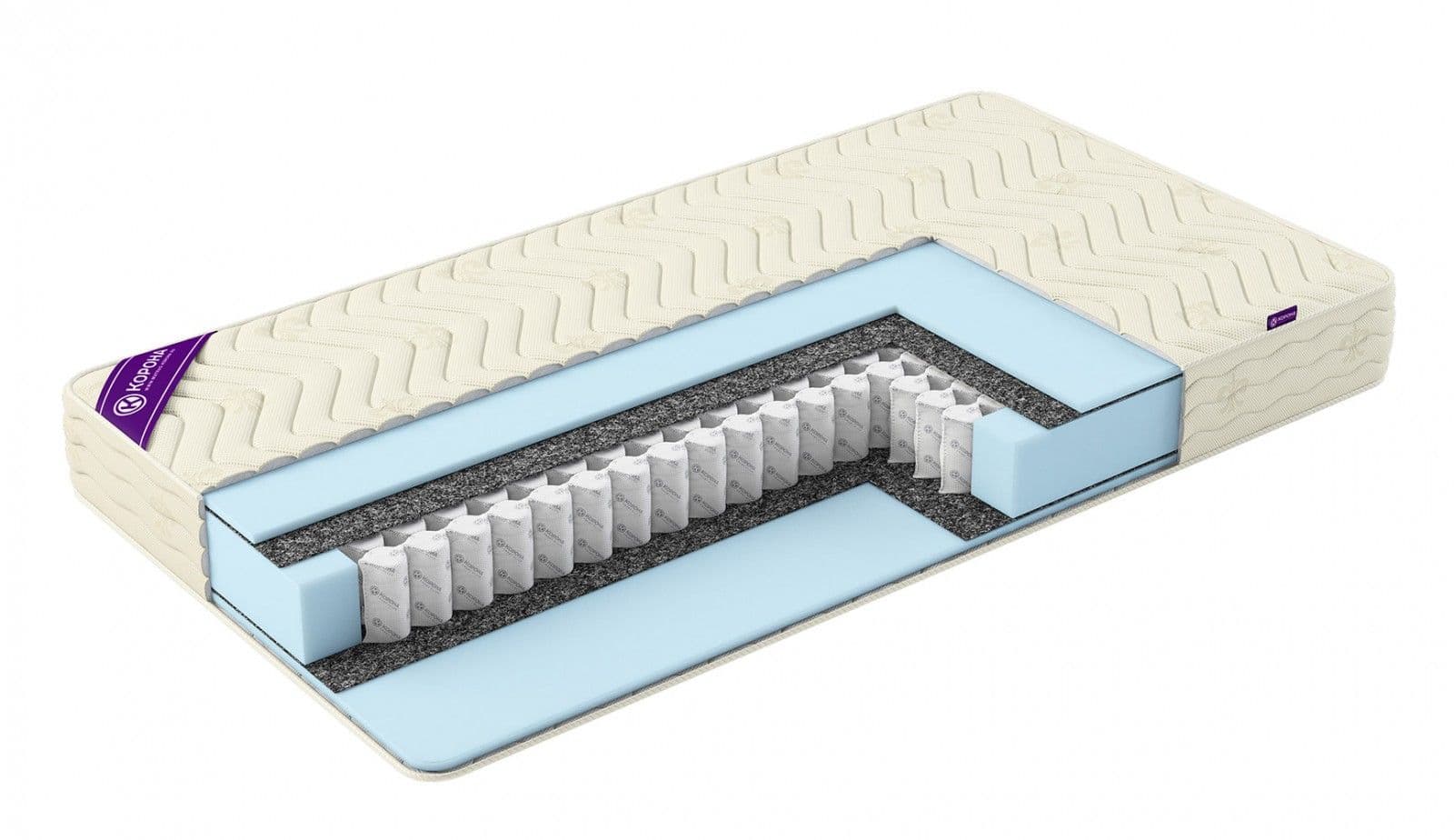 Матрас Лайт (серия Элит, Корона) - фото 3