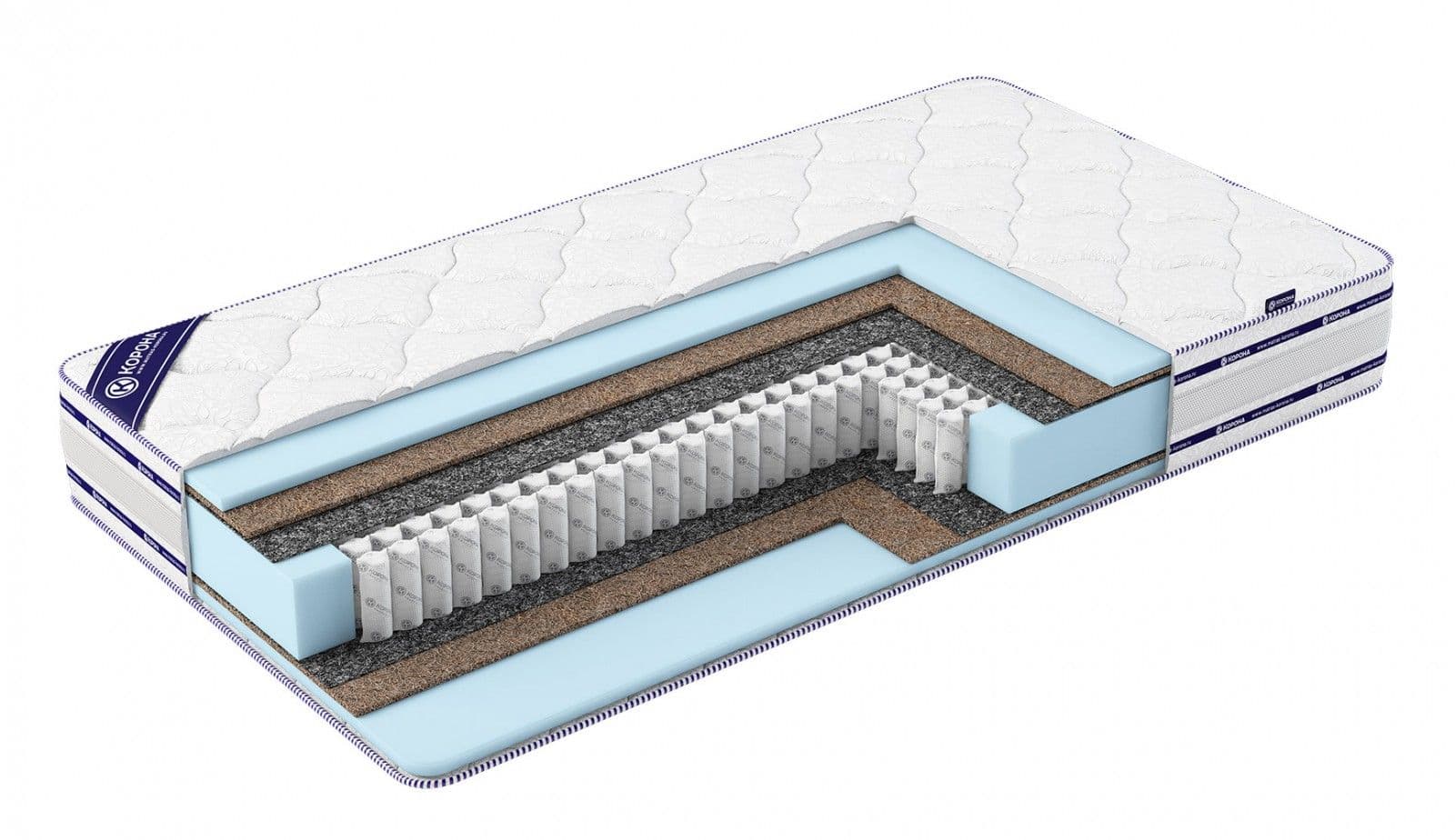 Матрас Лайт (серия Премиум, Корона) - фото 3