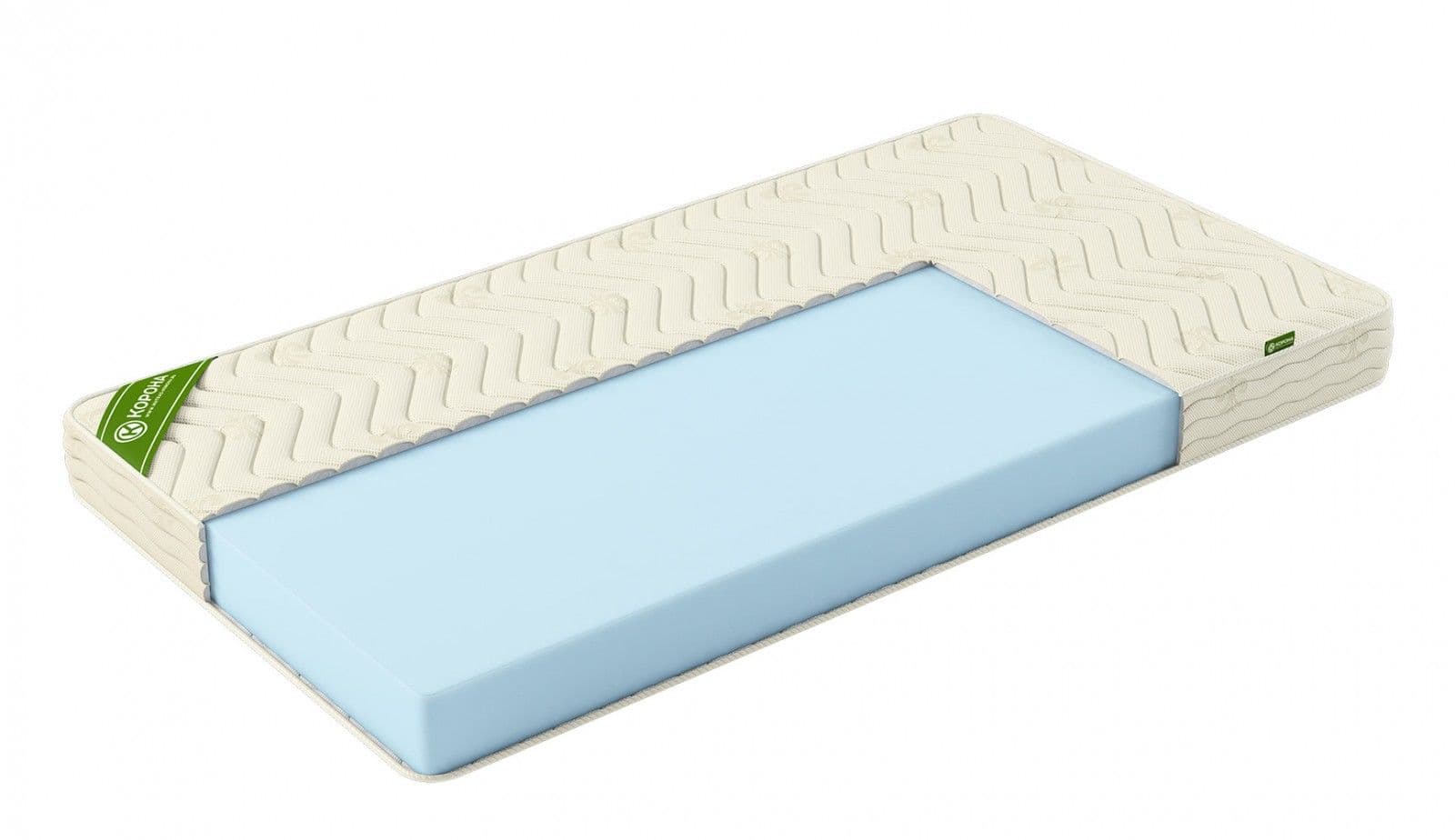 Матрас Лайт (серия Ультра, Корона) - фото 3