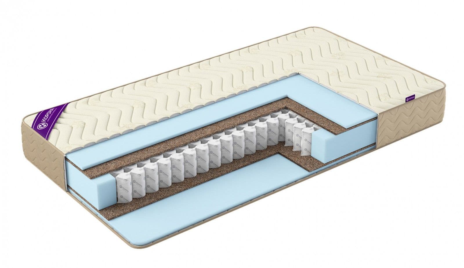 Матрас Medium (серия Элит, Корона)