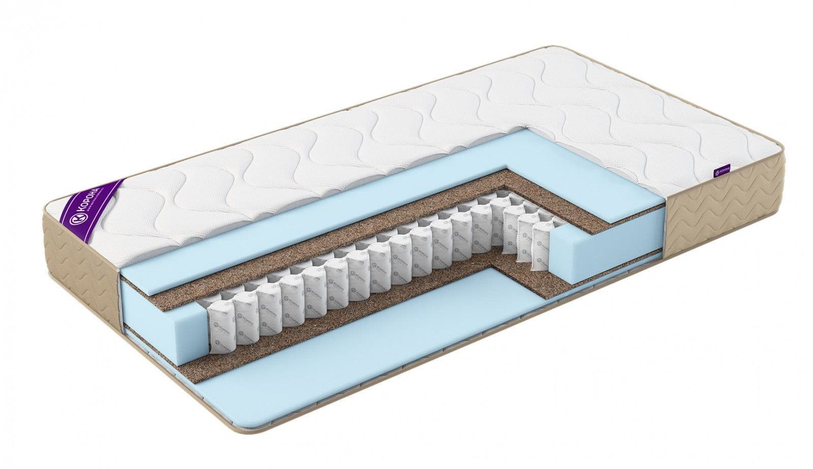 Матрас Medium (серия Элит, Корона) - фото 3
