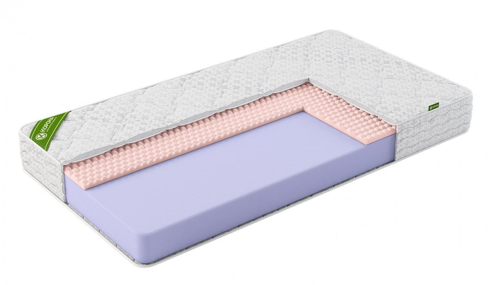 Матрас Next+ (серия Ультра, Корона)