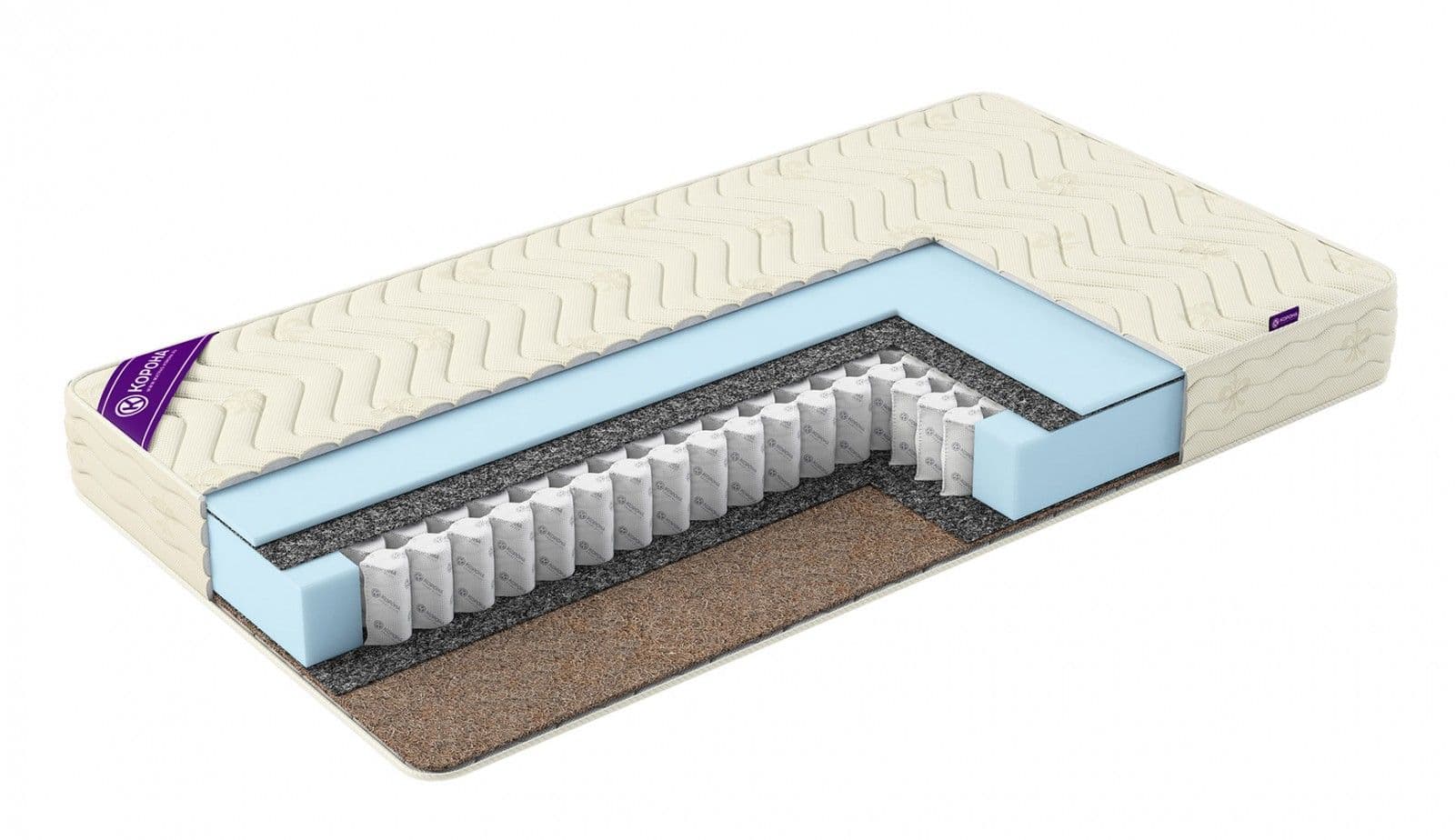 Матрас Оптима (серия Элит, Корона) - фото 3