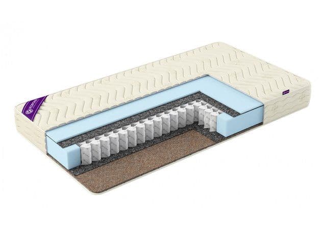 Матрас Оптима (серия Элит, Корона) - фото 4
