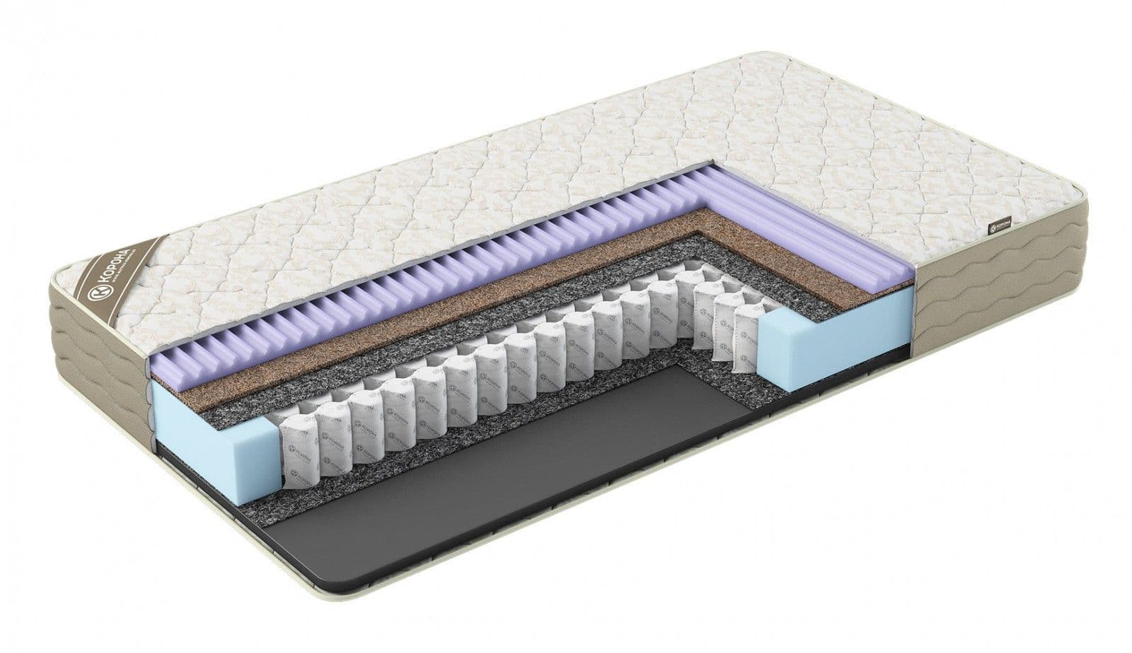 Матрас Орто (серия Линум, Корона)