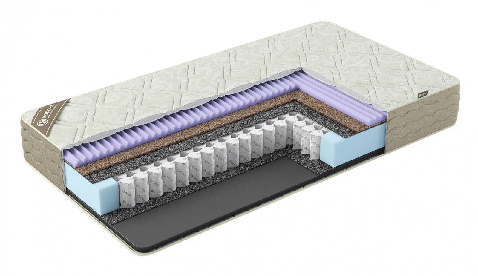 Матрас Орто (серия Линум, Корона) - фото 2