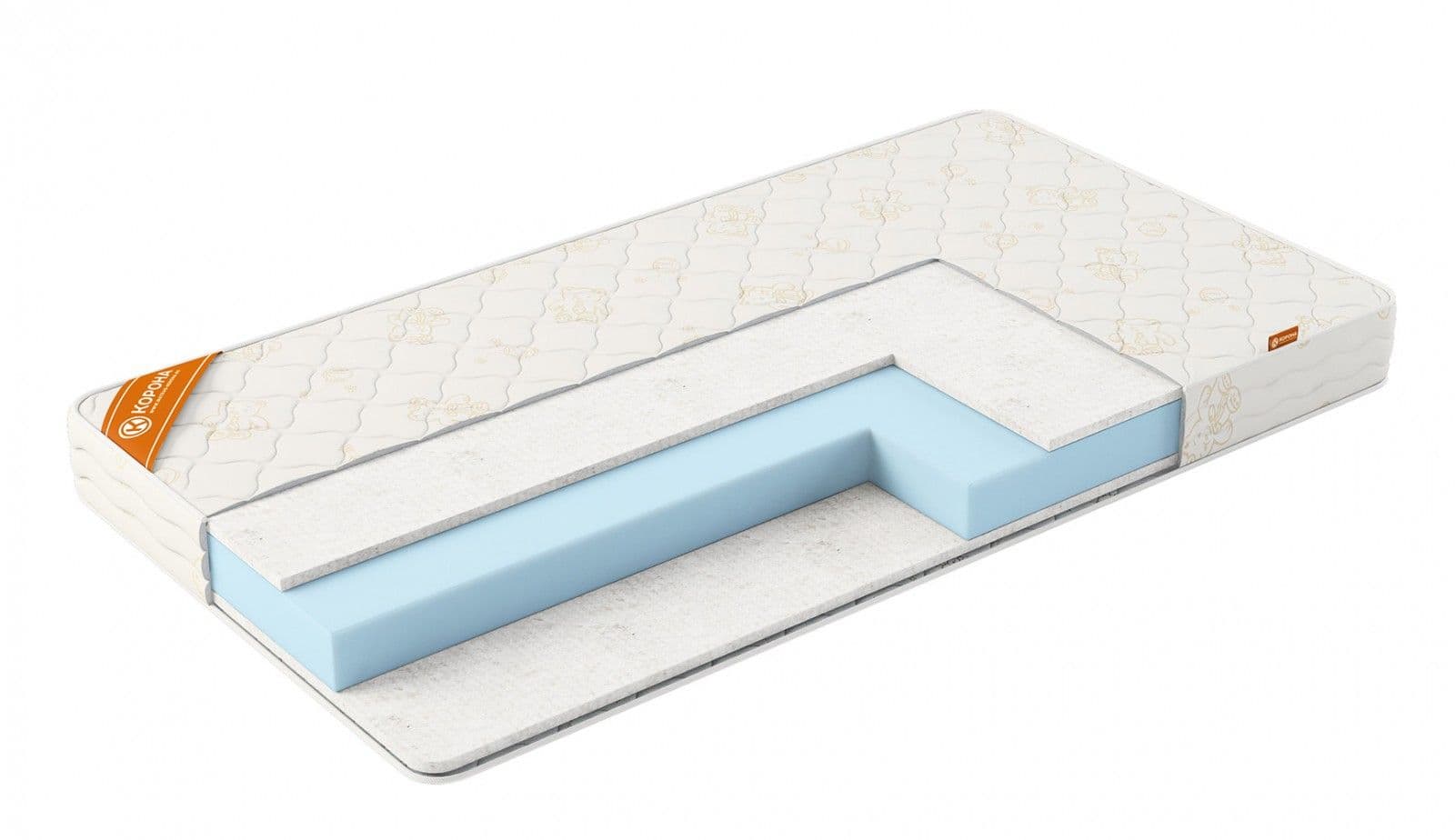 Матрас Струтто (серия Vita Kids, Корона) - фото 3