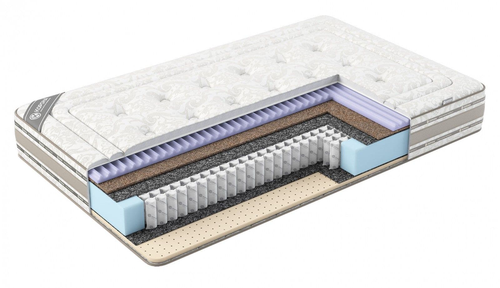 Матрас Суприм (серия Платинум, Корона)
