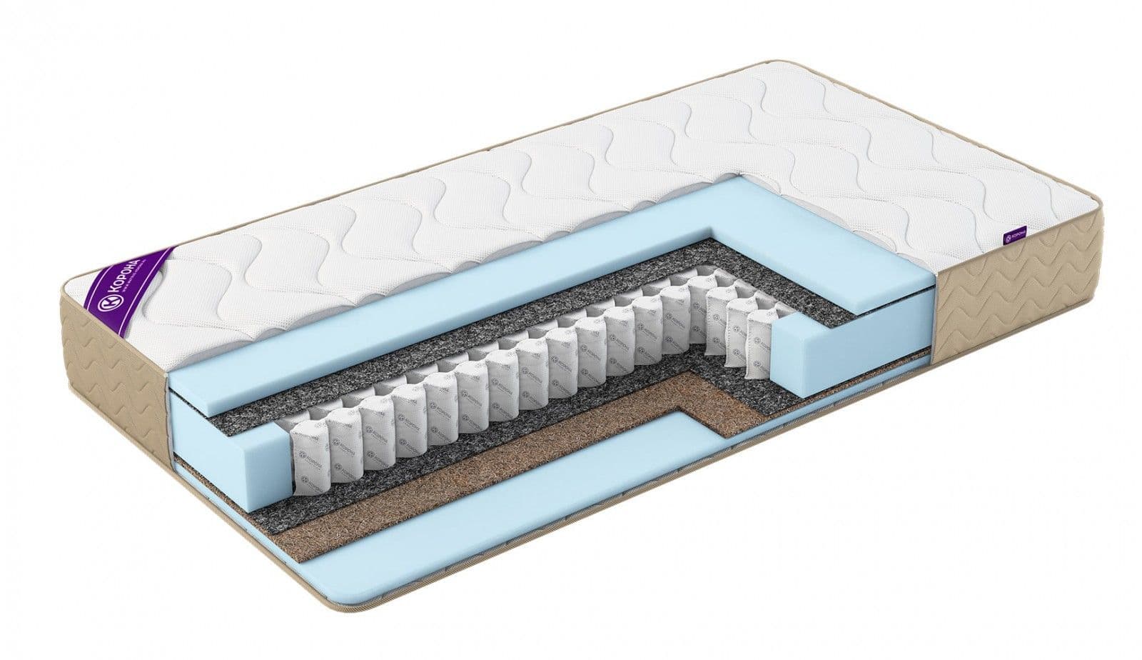 Матрас Verona (серия Элит, Корона) - фото 3