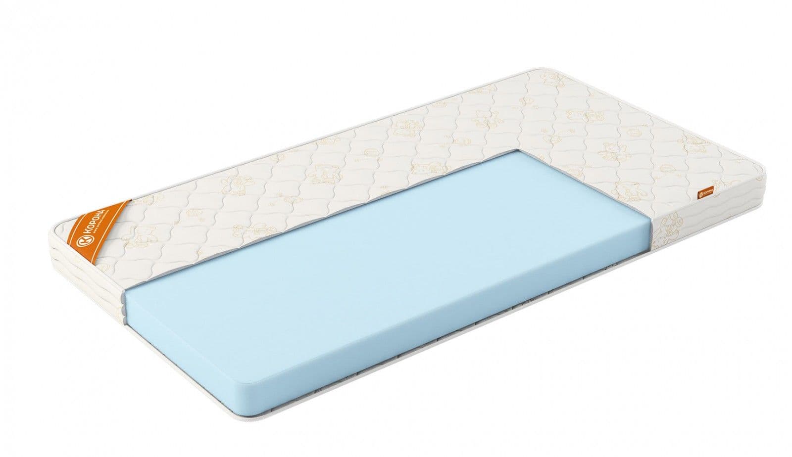 Матрас Вита Кидс (серия Kids, Корона) - фото 2