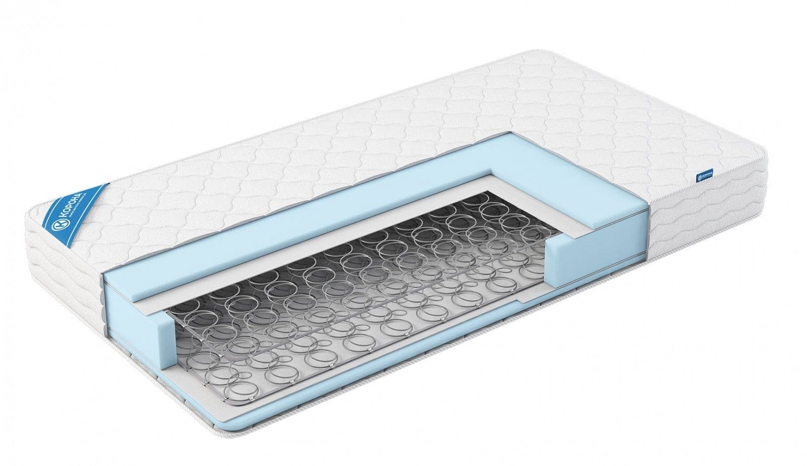 Матрас Жаккард (серия Эксклюзив, Корона)