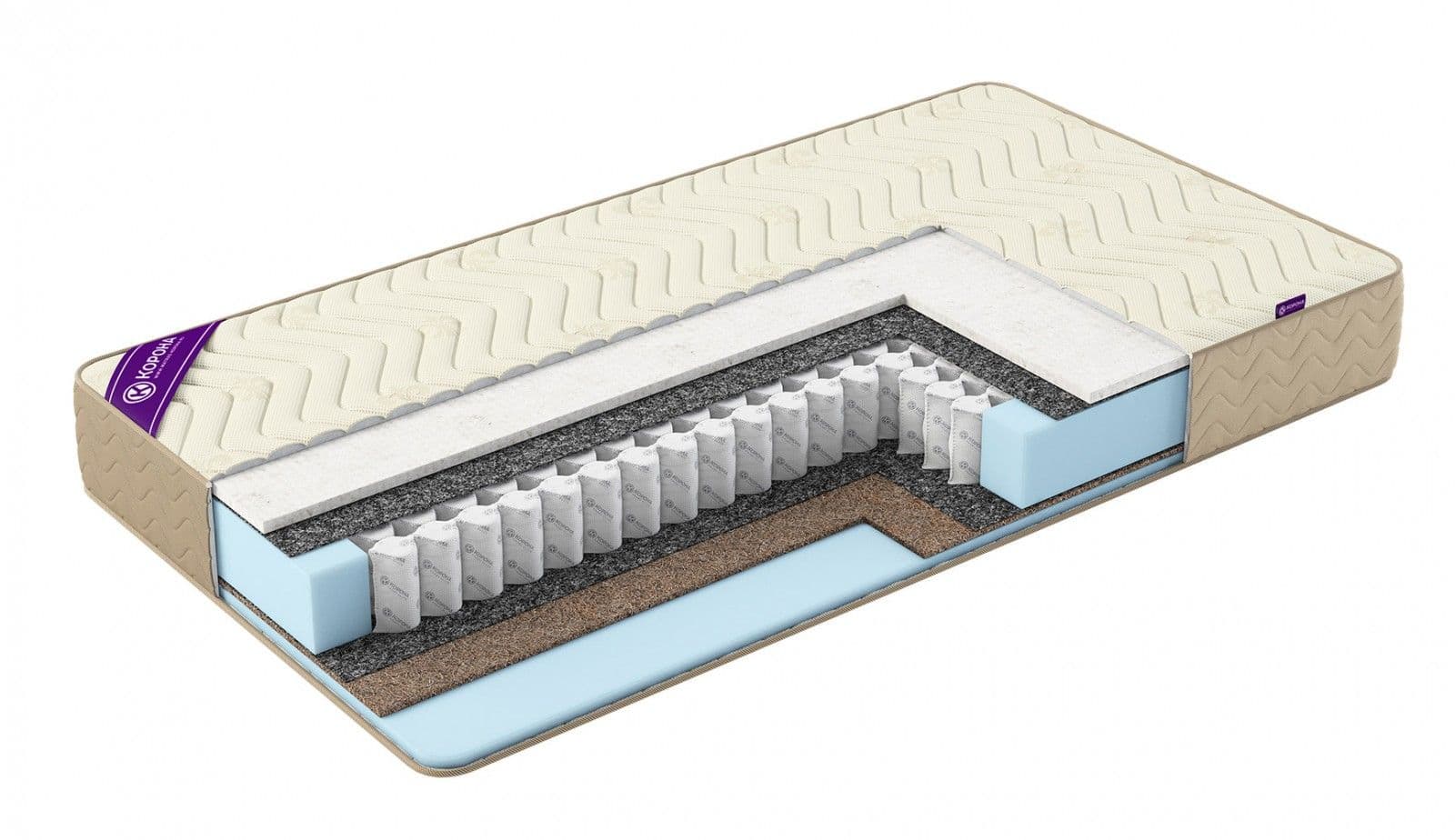 Матрас Зима-Лето (серия Элит, Корона)