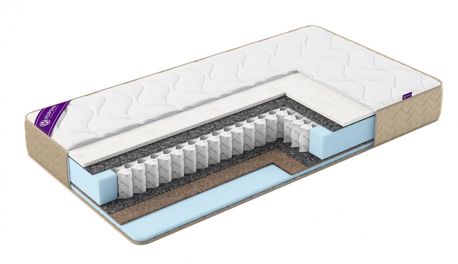 Матрас Зима-Лето (серия Элит, Корона) - фото 3