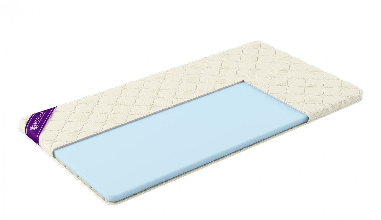 Топпер Премиум